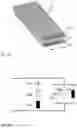 Fig. 03 - Waveguide antenna magnetoelectric matching transition