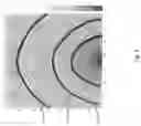 Fig. 07 - Frequency selective surface zoning technique to reduce the complication in design from large range of illumination incident angles