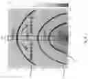 Fig. 09 - Frequency selective surface zoning technique to reduce the complication in design from large range of illumination incident angles