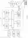 Fig. 13 - Frequency selective surface zoning technique to reduce the complication in design from large range of illumination incident angles