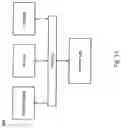 Fig. 14 - Frequency selective surface zoning technique to reduce the complication in design from large range of illumination incident angles