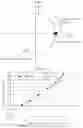 Fig. 03 - Antenna device and array antenna device