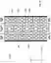 Fig. 24 - Dual-polarized radiating element and antenna
