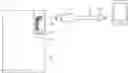Fig. 01 - Peripheral device