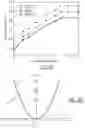 Fig. 23 - Laser apparatus including an optic dispersion compensator