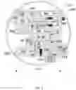 Fig. 03 - Micro-optical bench architecture for master oscillator power amplifier (MOPA)
