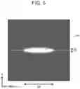 Fig. 06 - Light source measurement apparatus