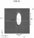 Fig. 07 - Light source measurement apparatus