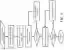 Fig. 06 - Silicon photonics based tunable laser