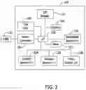 Fig. 04 - Compliant, hazardous environment circuit protection devices, systems and methods