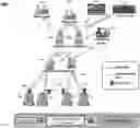 Fig. 01 - Smart meter system and method for managing demand response in a smart grid