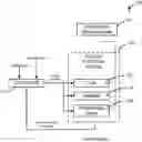 Fig. 01 - Electrical system control for achieving long-term objectives, and related systems, apparatuses, and methods
