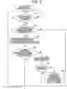 Fig. 06 - Information processing apparatus and storage medium storing program