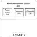 Fig. 03 - Serial SOC testing for improved fast-charge algorithm