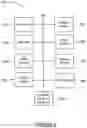 Fig. 10 - Serial SOC testing for improved fast-charge algorithm