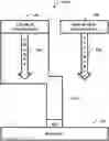 Fig. 01 - Battery charging and discharging without interface removal