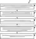 Fig. 01 - Real-time deviation detection of power system electrical characteristics using time-synchronized measurements