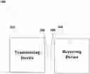 Fig. 01 - Wireless power transmission using a capacitive sensor
