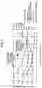 Fig. 04 - Motor with optimized dimensional relationships