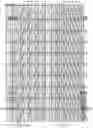 Fig. 10 - Stator winding method and stator core winding