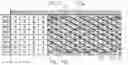Fig. 11 - Stator winding method and stator core winding