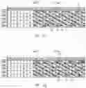 Fig. 15 - Stator winding method and stator core winding