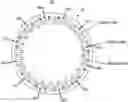 Fig. 01 - Stator for driving motor