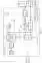 Fig. 05 - Power management system utilizing bypass device