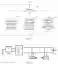 Fig. 02 - Control processing method for inverter device having H5 topological structure