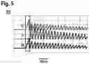 Fig. 04 - Determination of an interrupted motor phase of an electric motor