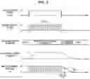 Fig. 03 - MOTOR CONTROL DEVICE