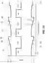 Fig. 13 - Boosted converter for pulsed electric machine control
