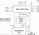 Fig. 01 - Motor control device