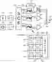 Fig. 01 - Tri-phasing modulation for efficient and wideband radio transmitter