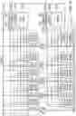 Fig. 04 - Sensor array with distributed low noise amplifier
