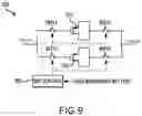 Fig. 10 - Methods and apparatus for an operational amplifier with a variable gain-bandwidth product