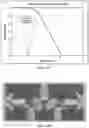 Fig. 06 - 2D and 3D RF lumped element devices for RF system in a package photoactive glass substrates