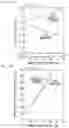 Fig. 18 - Acoustic wave device, filter, and multiplexer