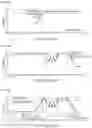 Fig. 17 - Filter circuit and filter device