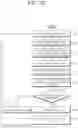 Fig. 11 - Methods and apparatuses for selective communication between tag and reader using filter