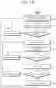 Fig. 14 - Methods and apparatuses for selective communication between tag and reader using filter