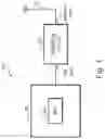 Fig. 02 - Apparatus for Antenna Impedance-Matching and Associated Methods