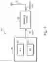 Fig. 04 - Apparatus for Antenna Impedance-Matching and Associated Methods