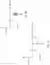Fig. 07 - Apparatus for Antenna Impedance-Matching and Associated Methods