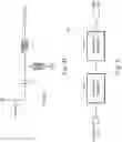 Fig. 09 - Apparatus for Antenna Impedance-Matching and Associated Methods