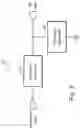 Fig. 12 - Apparatus for Antenna Impedance-Matching and Associated Methods