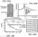 Fig. 16 - Spurious-mode-free, laterally-vibrating microelectromechanical system resonators