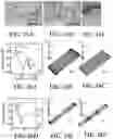 Fig. 17 - Spurious-mode-free, laterally-vibrating microelectromechanical system resonators
