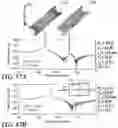 Fig. 18 - Spurious-mode-free, laterally-vibrating microelectromechanical system resonators