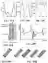 Fig. 21 - Spurious-mode-free, laterally-vibrating microelectromechanical system resonators